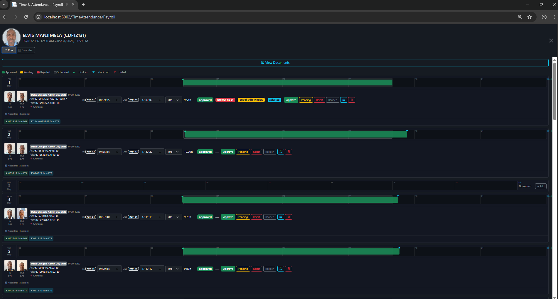 Payroll Line View